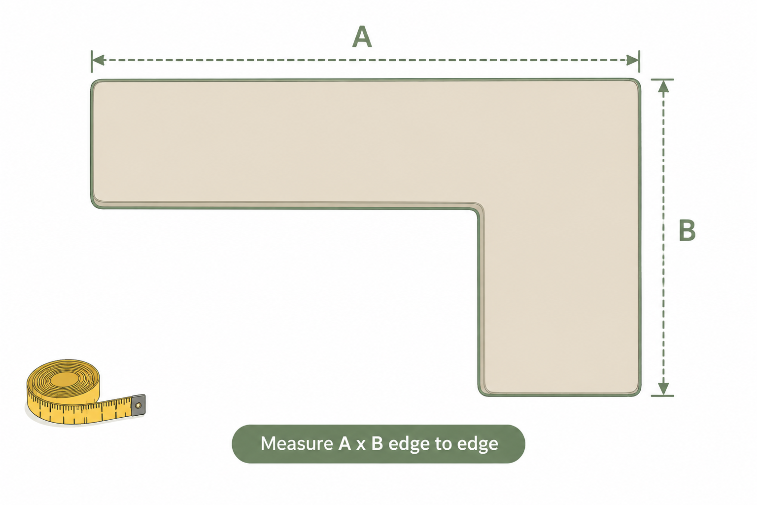 How to measure an L-shaped bench cushion: dashed arrows show measuring A total length and B total depth along the outside edges, edge to edge