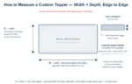 How to measure a custom mattress topper - width and depth edge to edge, plus thickness
