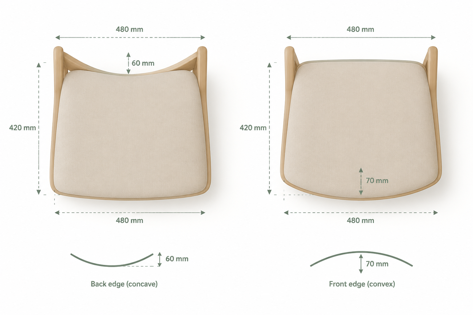Top-down line drawing of two chair seats: curved back edge versus bowed convex front edge with dimension arrows