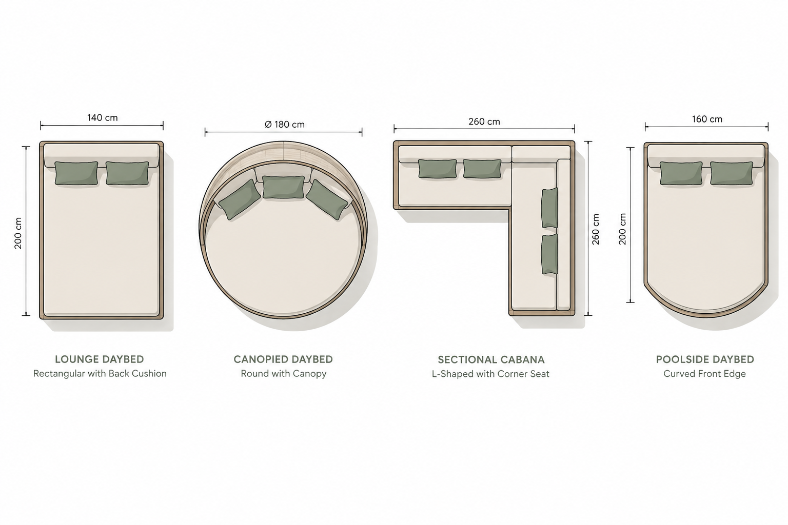 Four outdoor daybed frame types from above: rectangular lounge, round canopy, L-shaped cabana, curved poolside