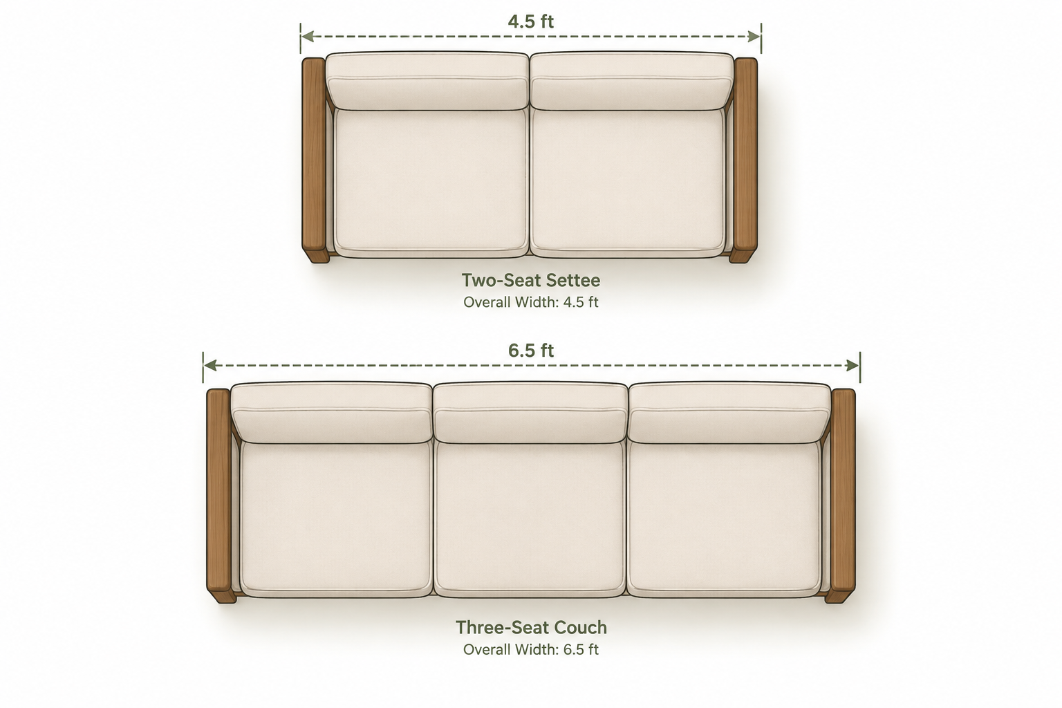 Traditional wood-frame settee with two separate replacement seat cushions and a measuring tape, each cushion a single flat fabric panel with knife-edge seams and square corners