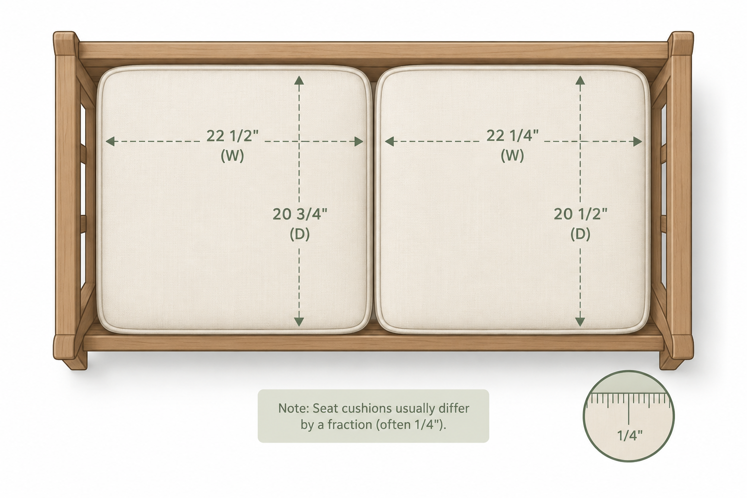 Top-down line diagram of a two-seat settee frame with dashed dimension arrows on each seat cushion outline, showing width depth and thickness measured inside the wood rails